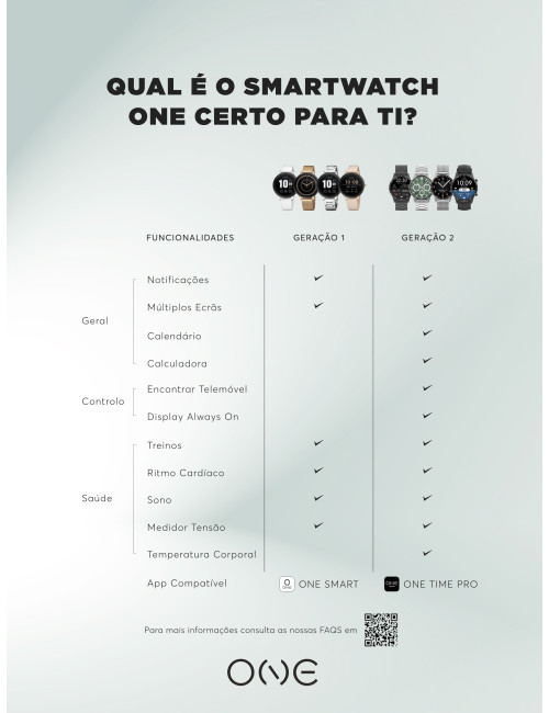 Smartwatch One Squarely