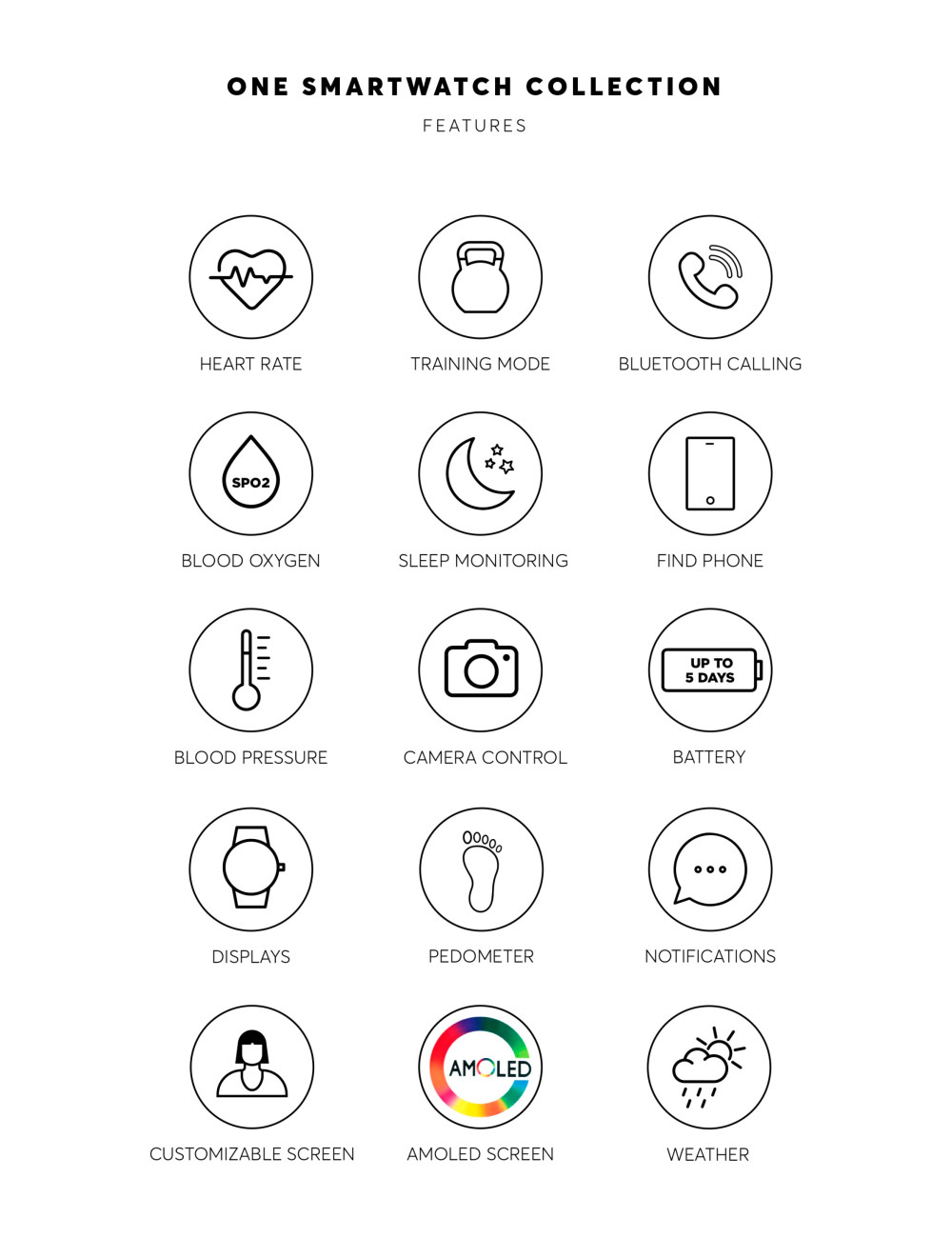 Smartwatch One Mini Spark Gold